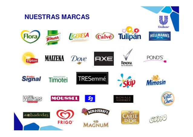 ¡Unilever: Únete a nuestro equipo y haz la diferencia en el mundo de los productos de consumo!